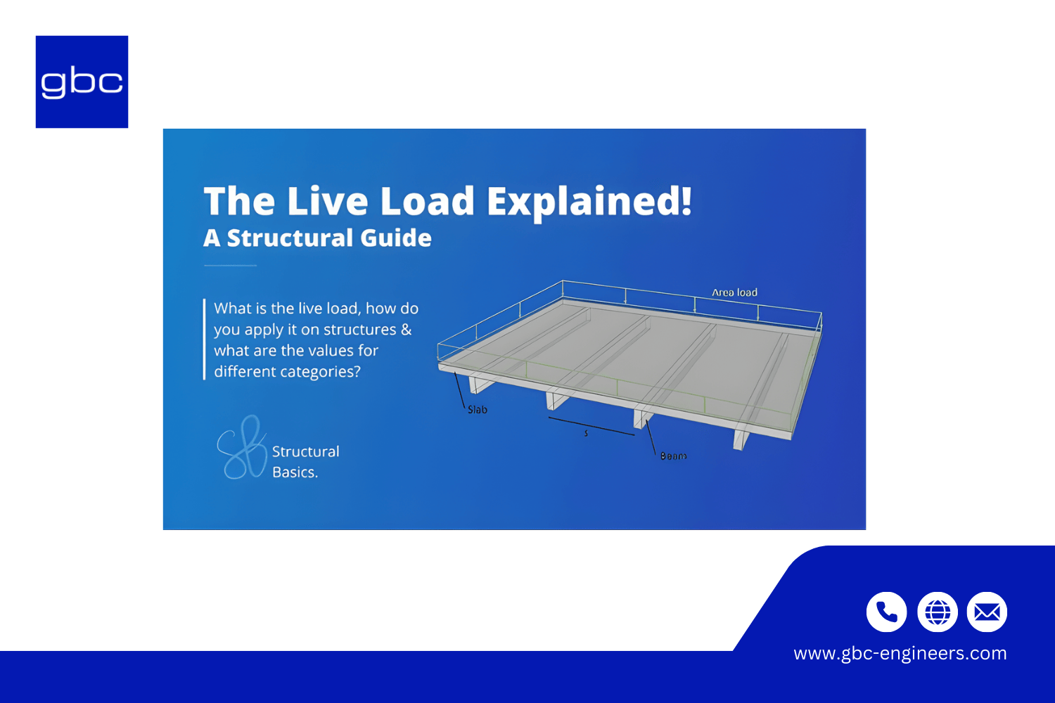 Data Center Structural Design: Understanding Live Load Requirements