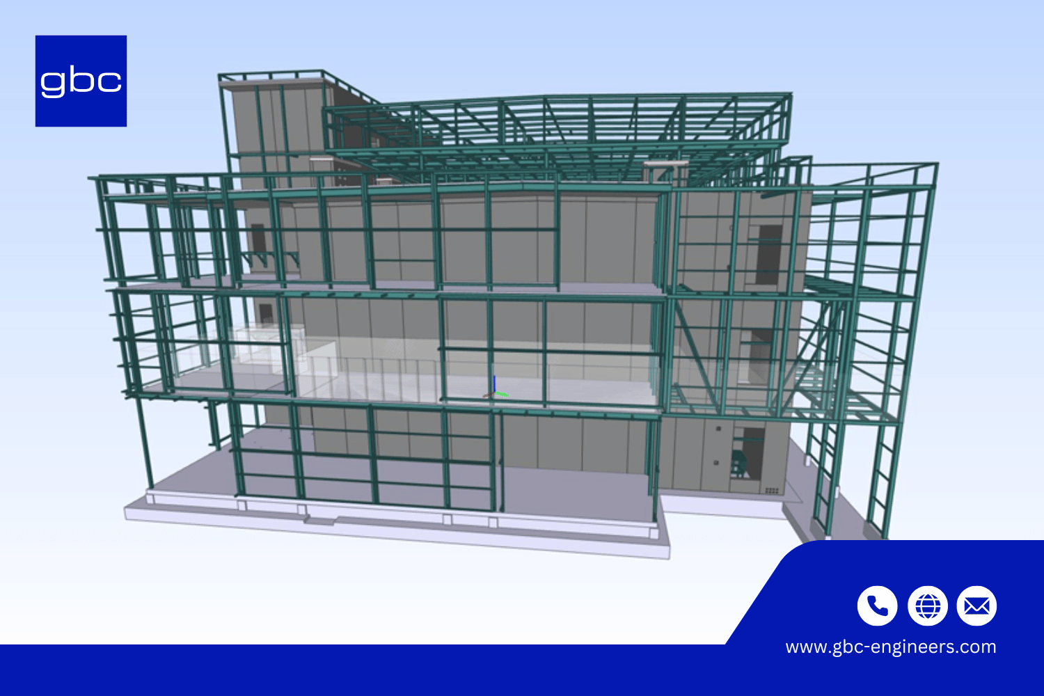 Data Center Cooling Systems