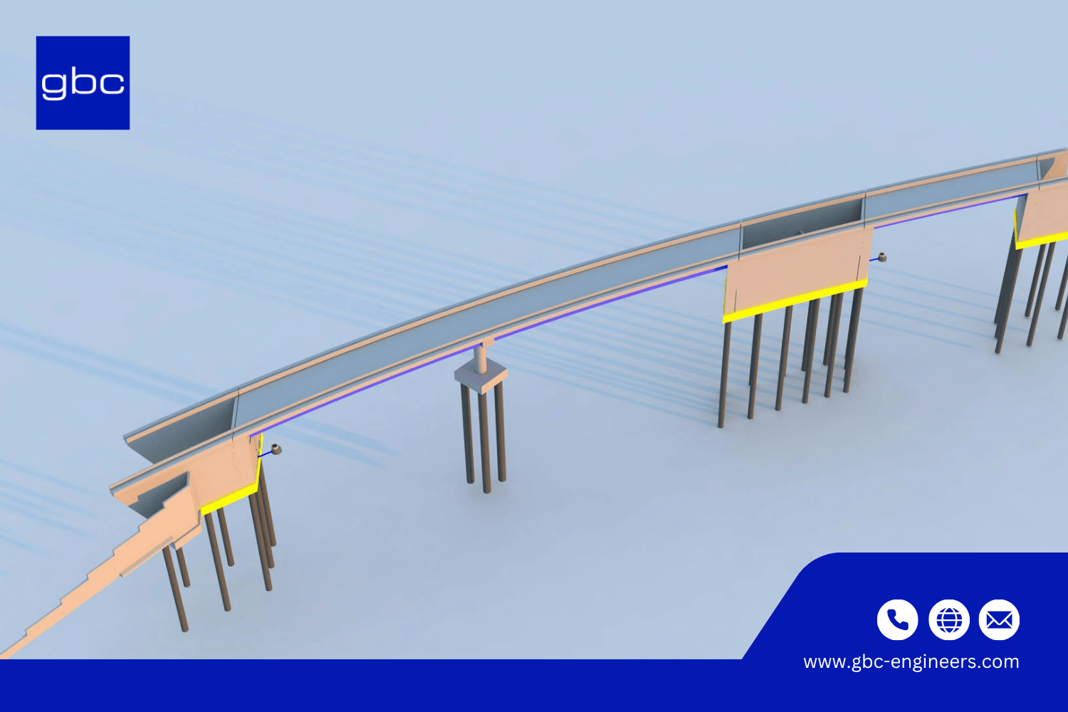 Railway Overpass Last 100 Years
