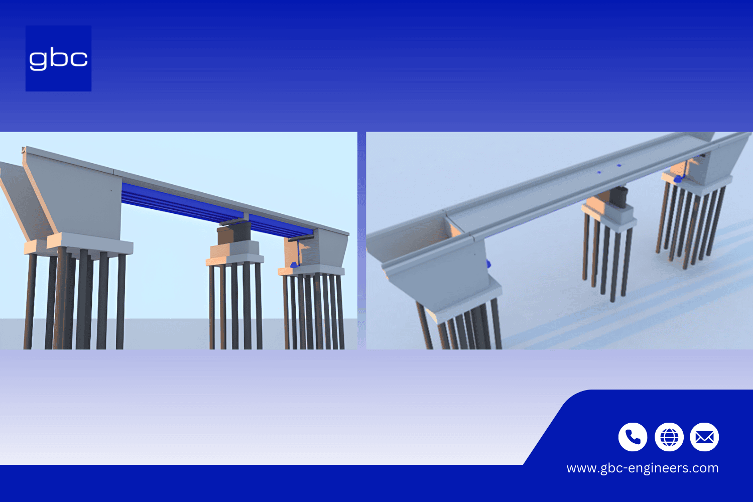 Challenges in Railway Overpasses