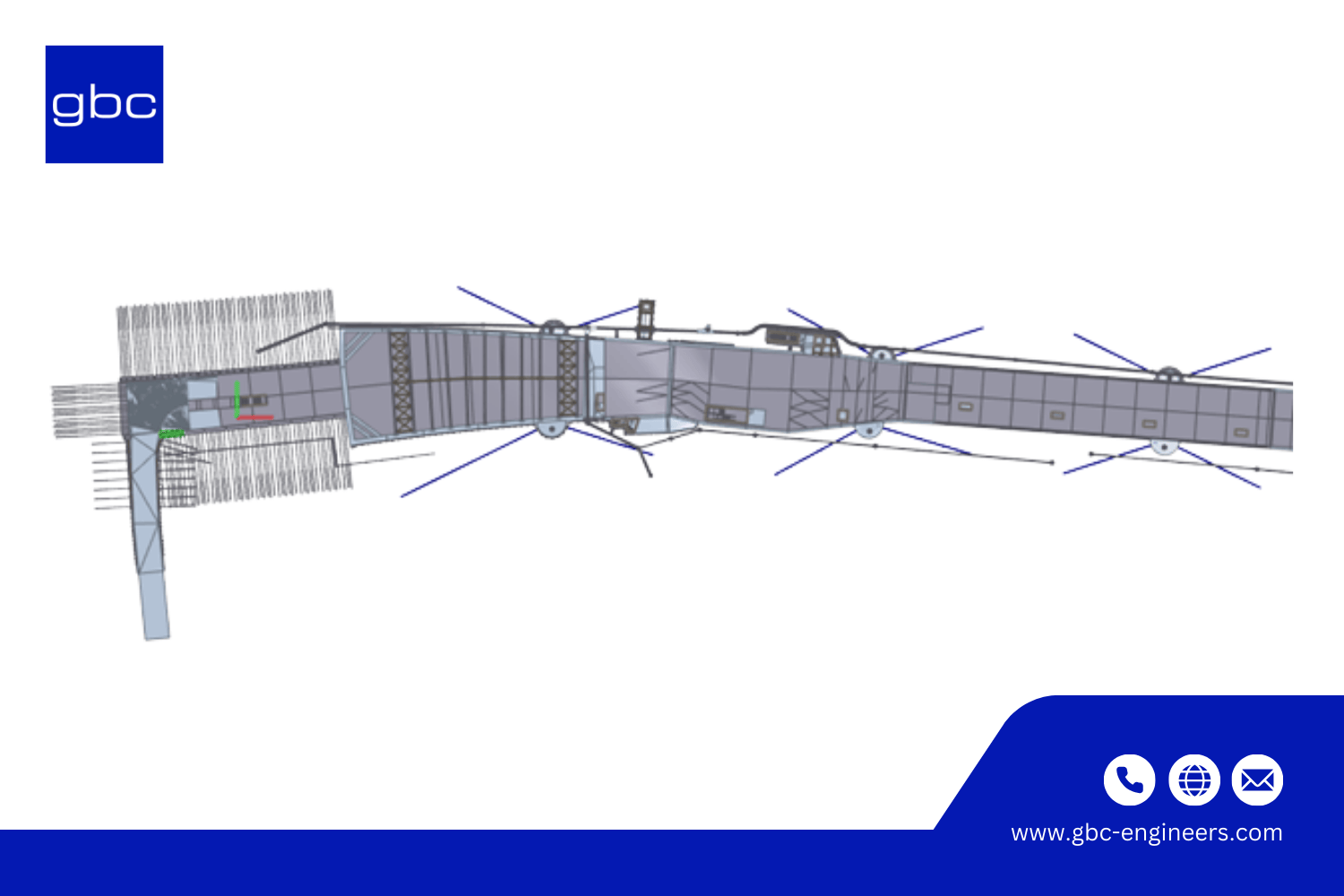 Challenges in Railway Overpasses